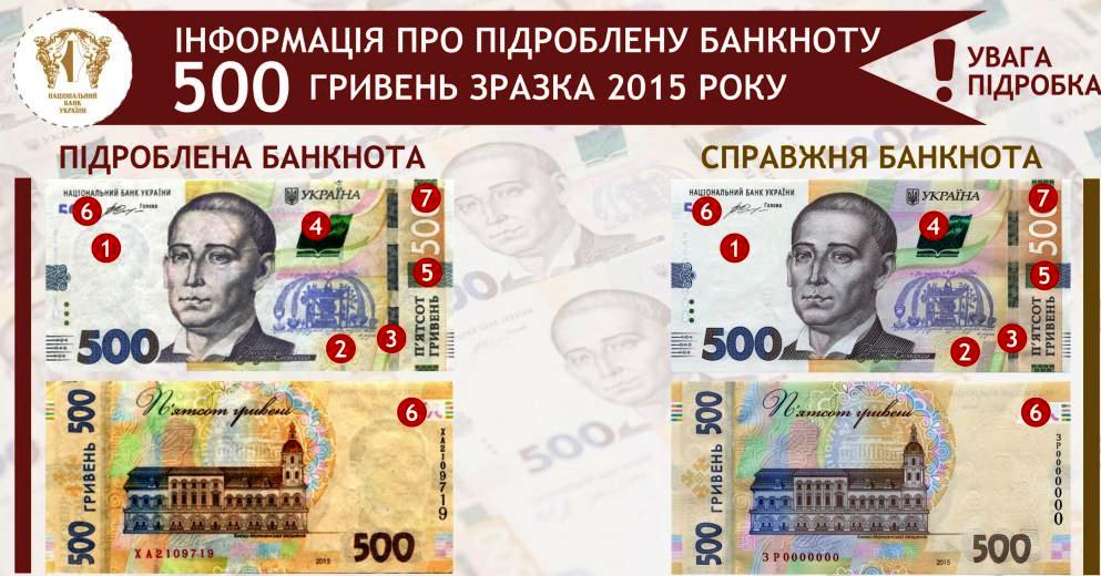 поддельные банкноты 500 гривен