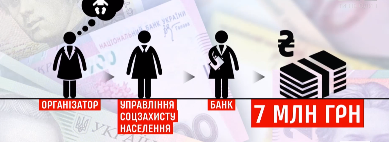 схема