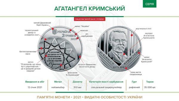 С 12 января в Украине входит  в оборот новая памятная монета
