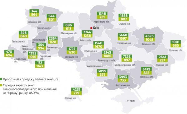 Стала известна средняя стоимость гектара украинской земли