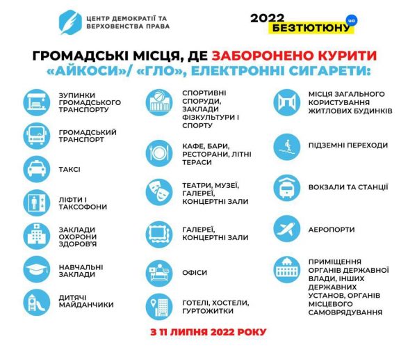 С 11 июля в Украине запретят курить в общественных местах электронные сигареты