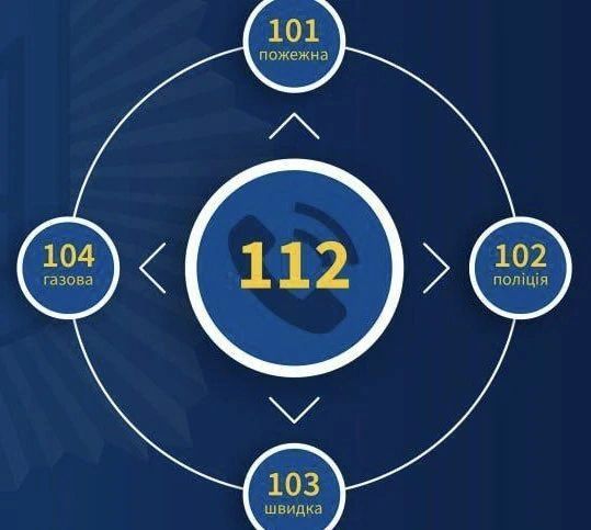 Рада затвердила «112»: в Україні з’явиться єдиний номер виклику екстрених служб