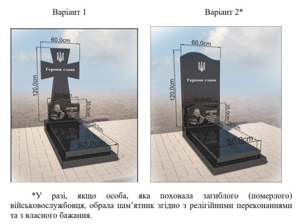 В Одесі розробили варіанти надгробків для могил загиблих захисників України