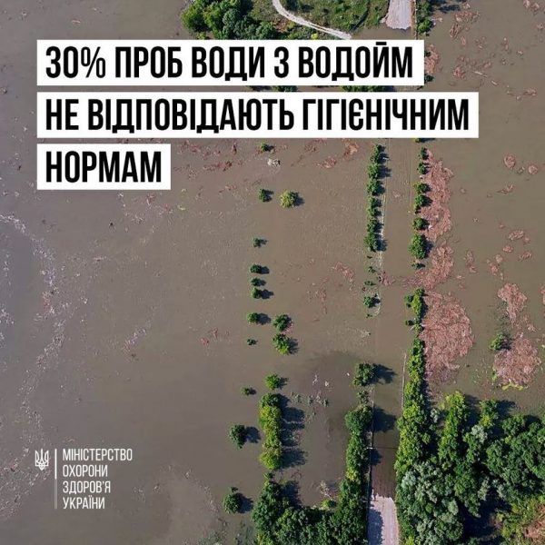 Не відповідають нормам 30% проб з водойм: найгірша ситуація на Одещині