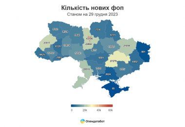 В Одеській області за 2023 рік зареєстрували понад 20 тисяч нових ФОПів