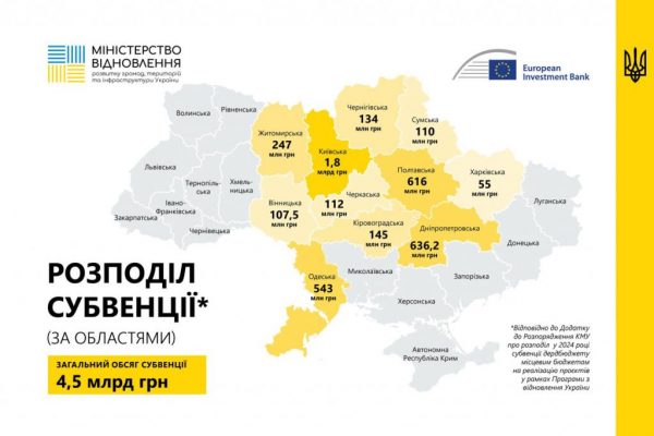 Програма з відновлення України: Одеська область отримає пів мільярда гривень із державного бюджету